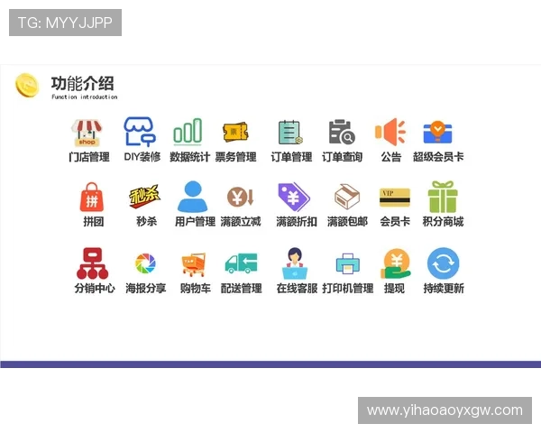 壹号官网在线支持多平台同步操作,随时随地轻松管理您的订单和账户