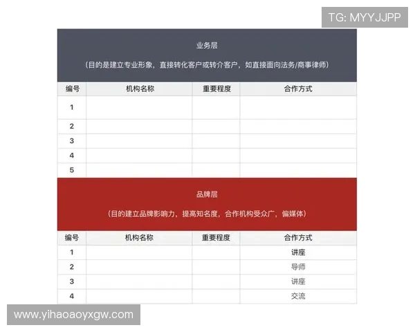 壹号平台下载app的官方渠道与安全保障措施