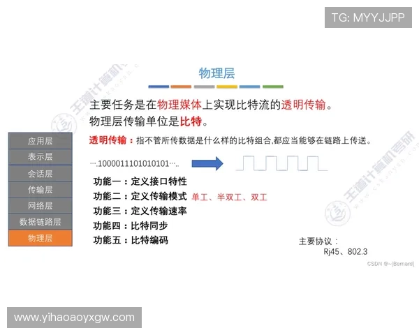 壹号网苑：推动网络教育资源整合实现全民学习与知识共享的新途径